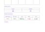 do professional SEO audit, custom report, fast delivery,  budget friendly